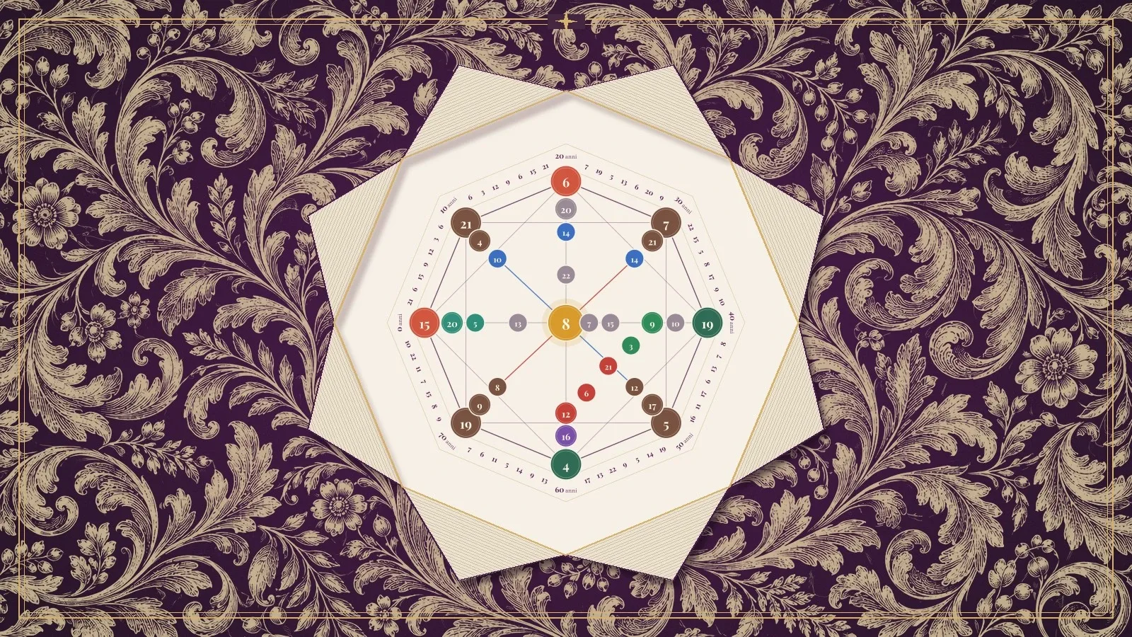 Incisione ad acanti color crema su fondo prugna che si apre a stella e mostra la Matrice del Destino del 15/06/1990